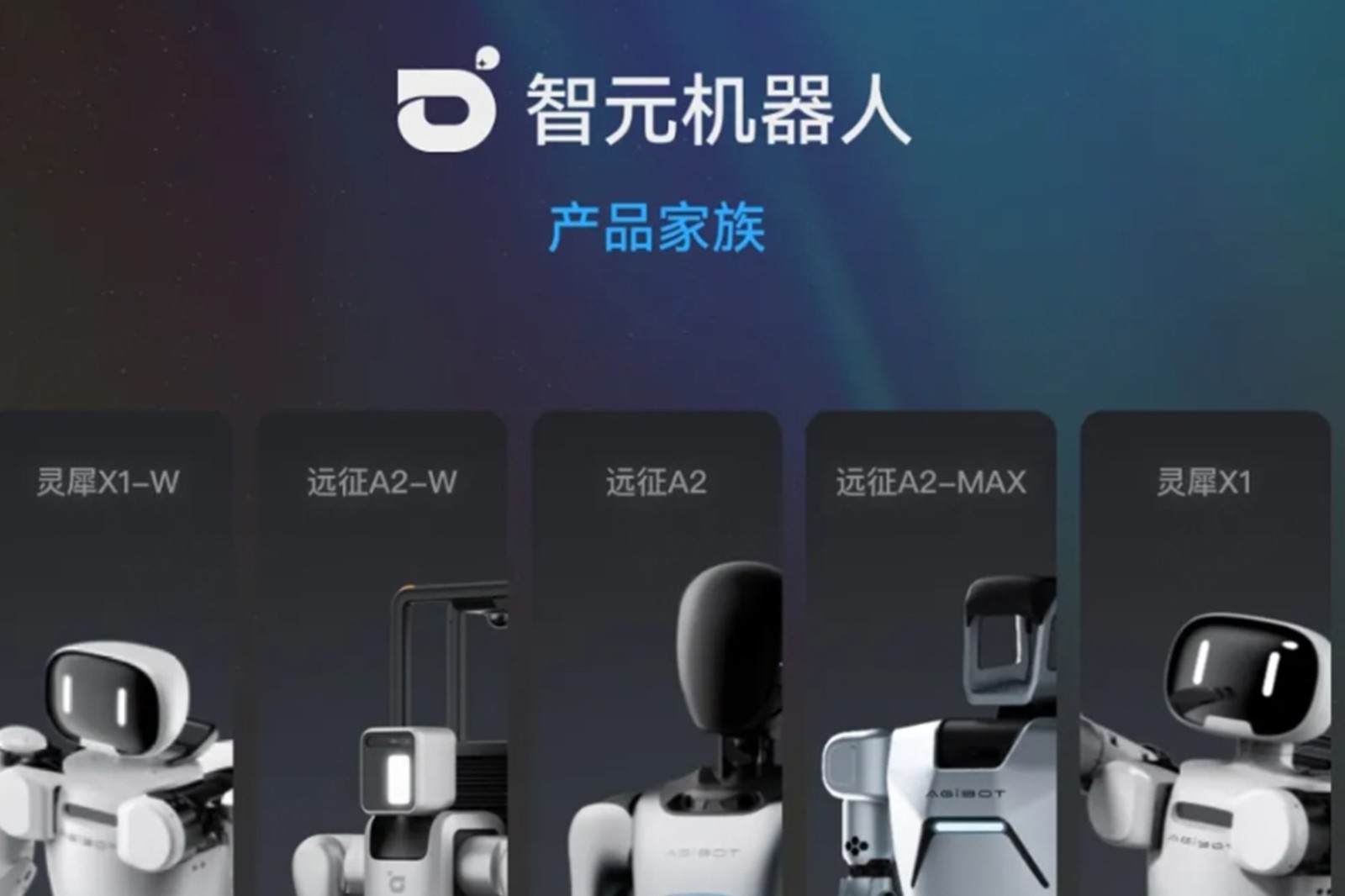 一图读懂 丨 乐鱼机器人销售策略